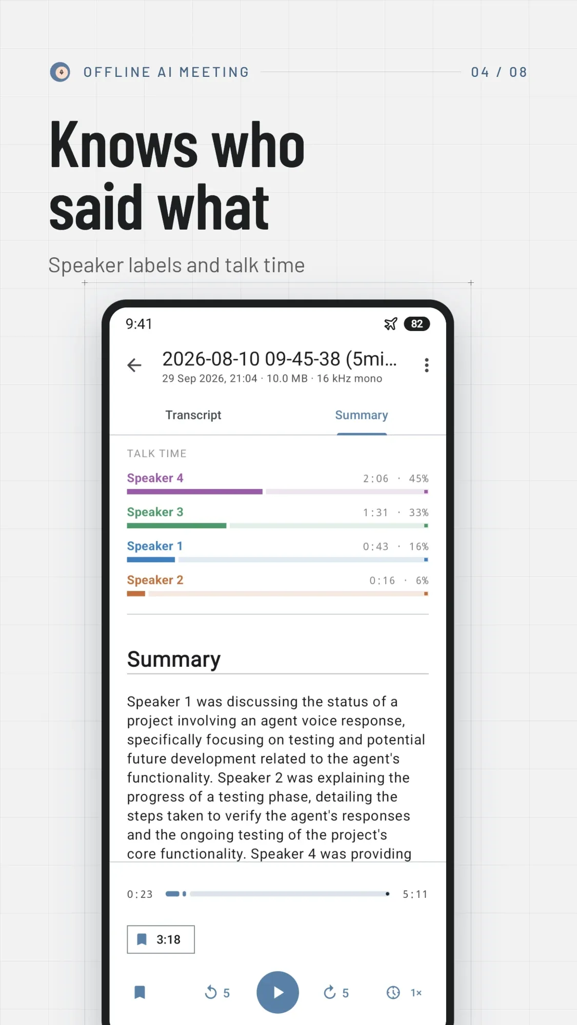 Knows who said what: speaker labels and talk time